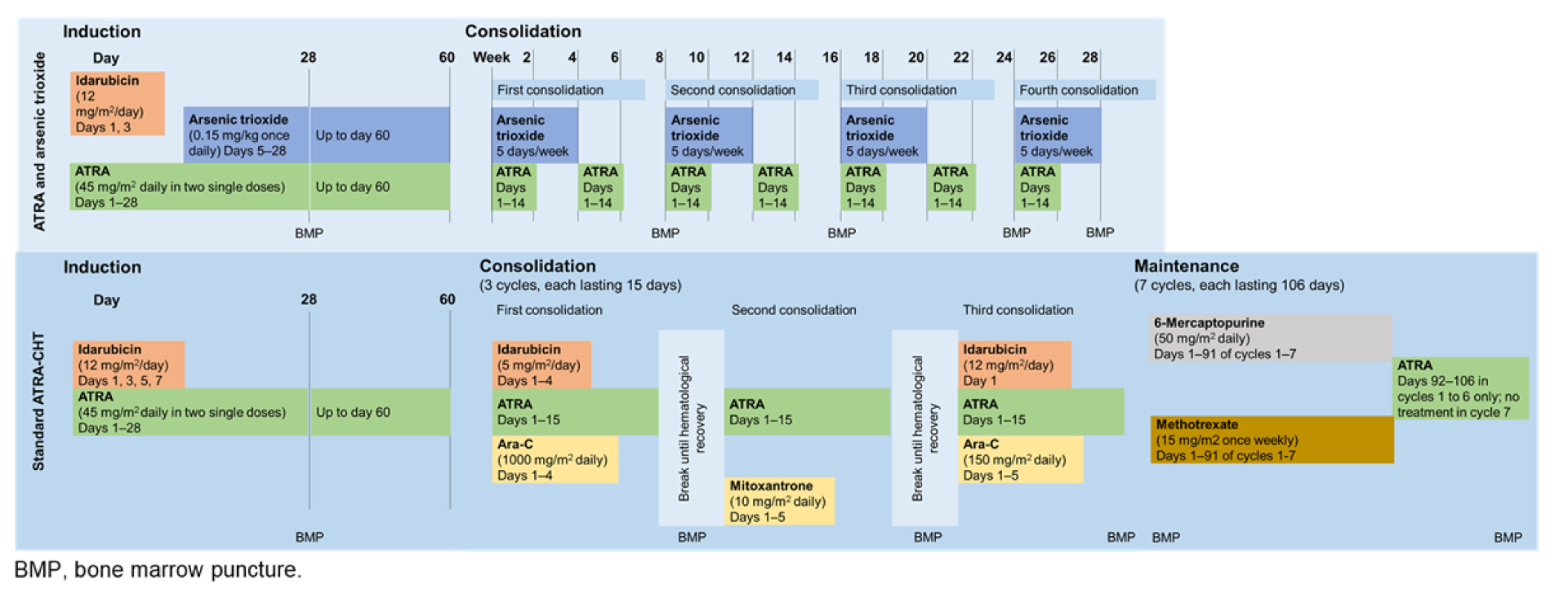 fig 1A set25